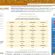 El annuaire gratuit